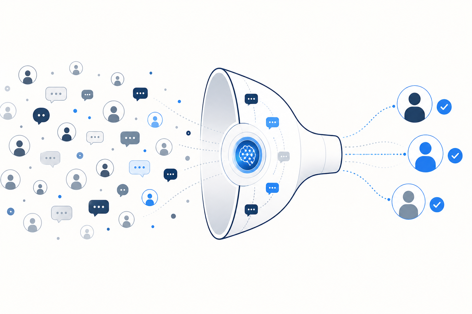 Best AI SMS Platforms for Lead Qualification: 2026 Comparison